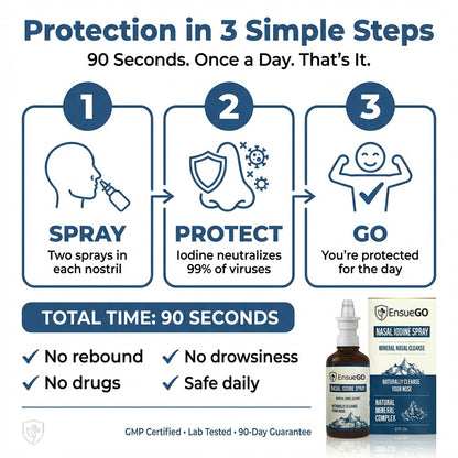 🔥LAST DAY⚡50K+ SOLD!⚡Nasal Iodine Defense Spray