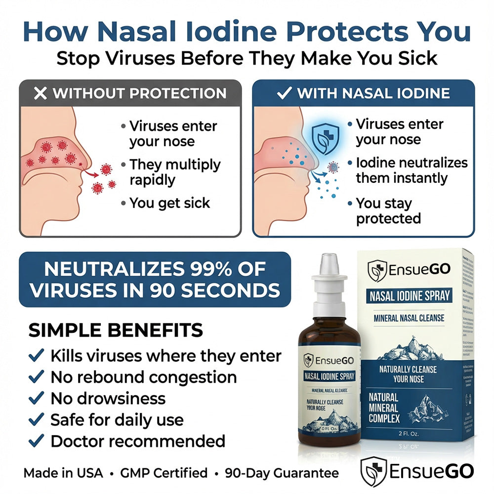 🔥LAST DAY⚡50K+ SOLD!⚡Nasal Iodine Defense Spray
