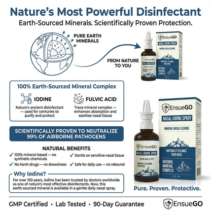 🔥LAST DAY⚡50K+ SOLD!⚡Nasal Iodine Defense Spray